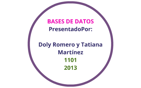 bases de datos by kehiby tatiana martinez moreno on Prezi