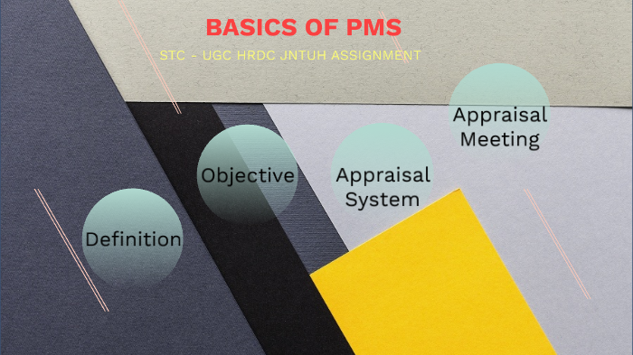 Performance Management System by Anjaneya Sharma on Prezi