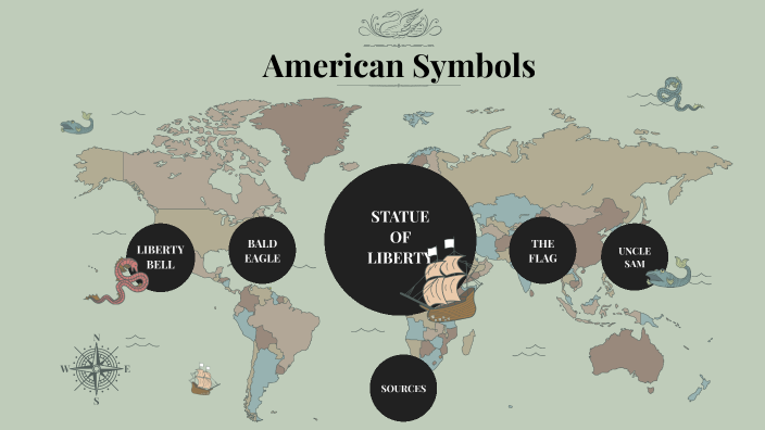 Civics - American Symbols by Landon Sanchey