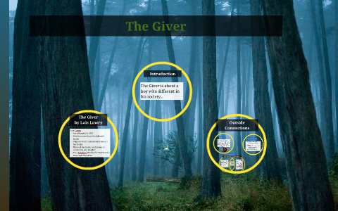 The Giver by tahmina kareem on Prezi Next