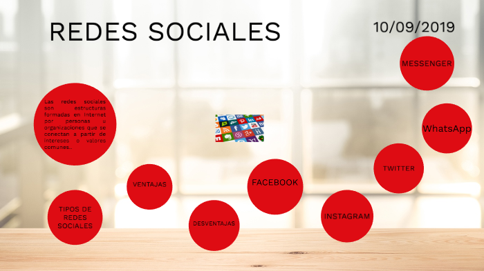 REDES SOCIALES by Rosa Garcia on Prezi