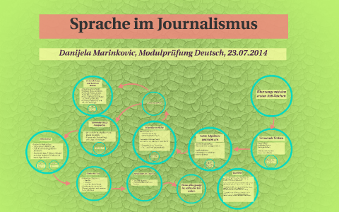 Sprache im Journalismus by Danijela Marinkovic on Prezi