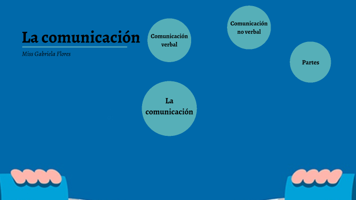 La comunicación by GABRIELA FLORES on Prezi