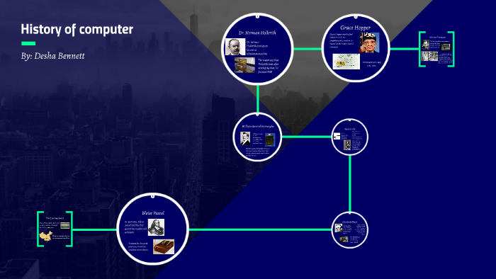 History of computer by Desha Bennett on Prezi