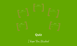 Hunger quiz