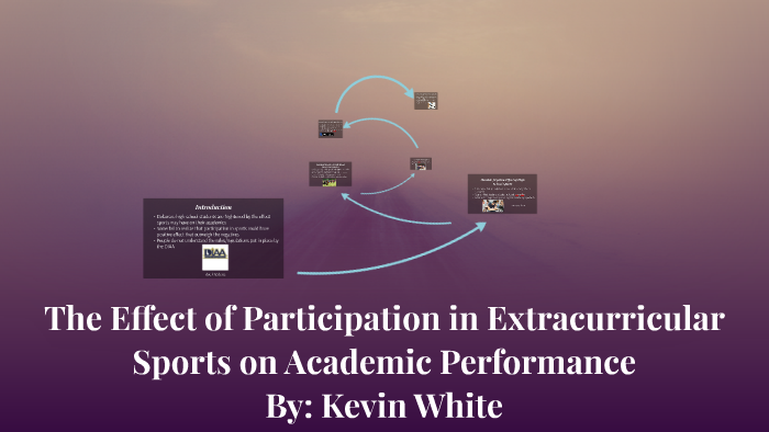 The Effect Of Participation In Sports On Academic Performanc By Kevin White