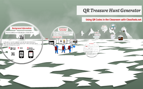 QR Codes in the Classroom by Vicki Brown on Prezi