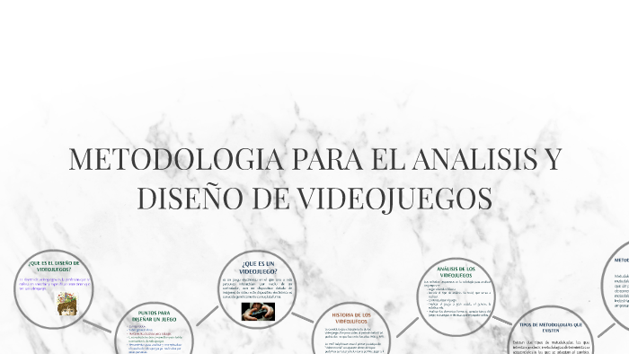 METODOLOGIA PARA EL ANALISSI Y DISEÑO DE VIDEOJUEGOS by Raziel Gonzalez ...