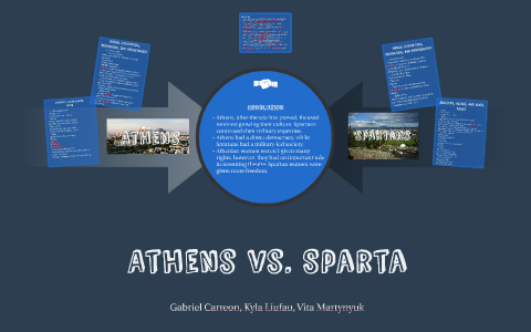 Athens vs. Sparta by Gabe Cn on Prezi