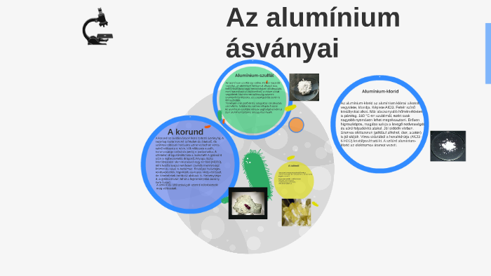 Alumínium vegyület