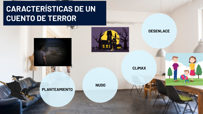 CARACTERÍSTICAS DEL CUENTO DE TERROR by Karla Daniela Alvarado on Prezi