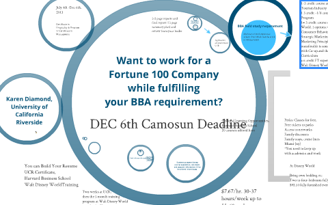Flow chart of the UCR/Disney Application Process by Jacquie Burden on Prezi