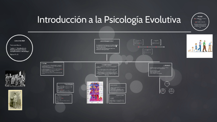 Introducción A La Psicología Evolutiva By Juan García On Prezi