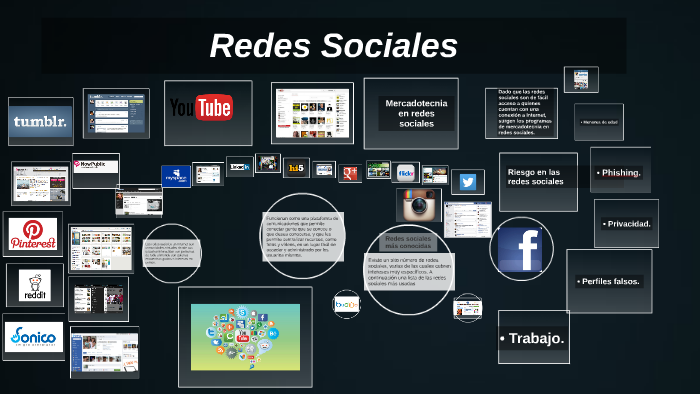 Redes Sociales by Omar Bautista on Prezi