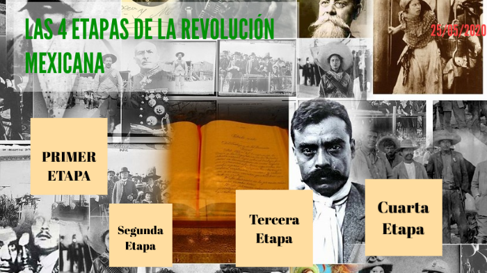 La revolución mexicana by valerie parra on Prezi