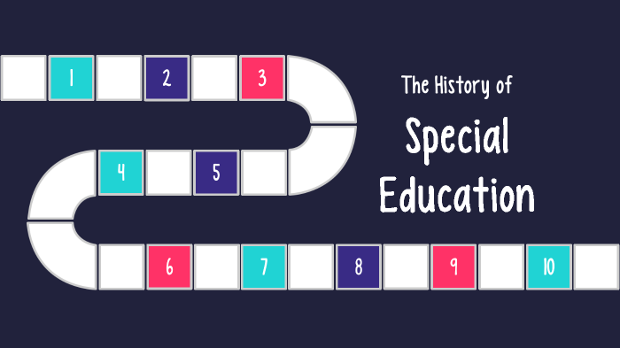 The History of Special Education by Kelsie Whitcomb on Prezi