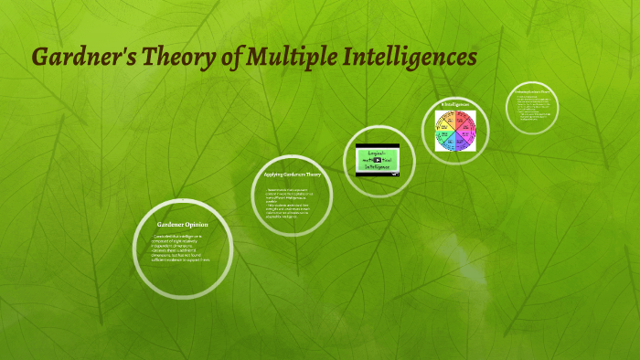 Gardner's Theory of Multiple Intelligences by Lakyn Mau on Prezi