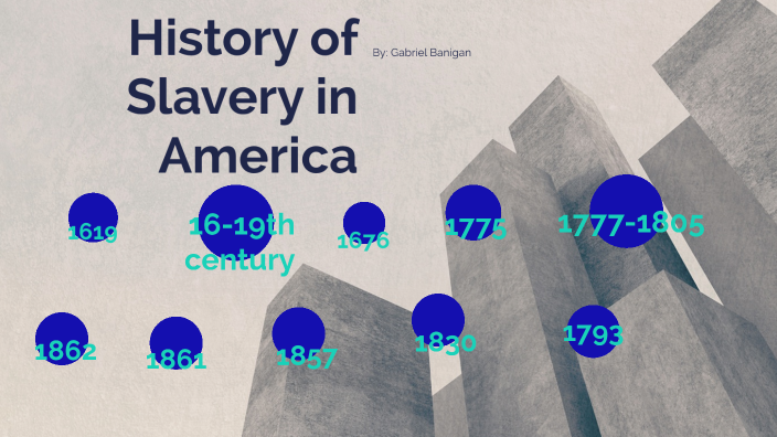 History of Slavery in America by Gabriel Banigan on Prezi