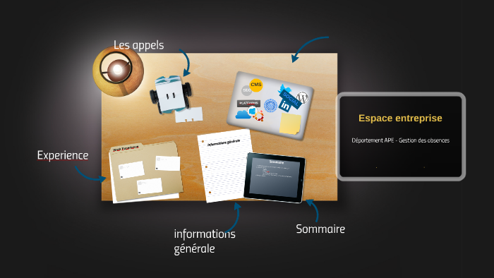 Espace entreprise by Arben SADIKI on Prezi
