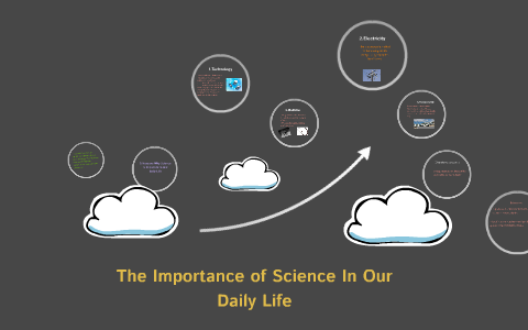 The Importance of Science In Our Daily Life by shirley saingan on Prezi