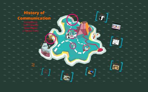 History of Communication by Carlie Tuiasosopo on Prezi