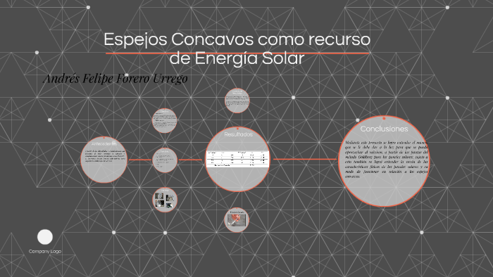 Espejo cóncavo grande best sale para concentrar rayos solares