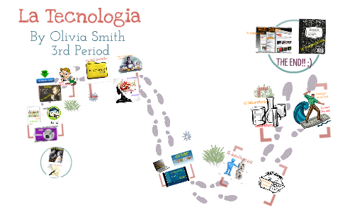Technology Vocabulary by Olivia Smith on Prezi