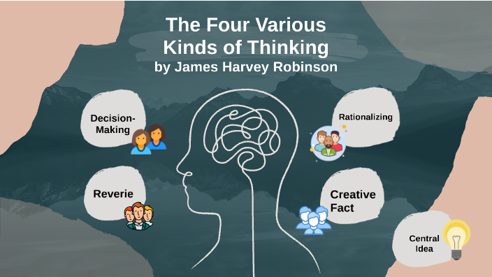 on various kinds of thinking thesis statement and supporting details