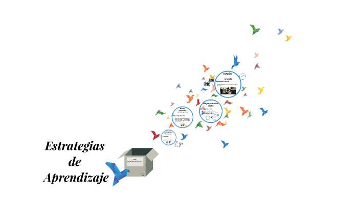Estrategias de Aprendizaje by Karina Lara on Prezi