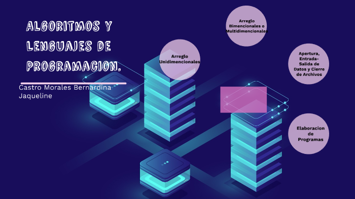 Algoritmos y lenguajes de programación by berna morales on Prezi