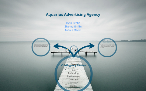 Aquarius Advertising Agency by Andrea Morris