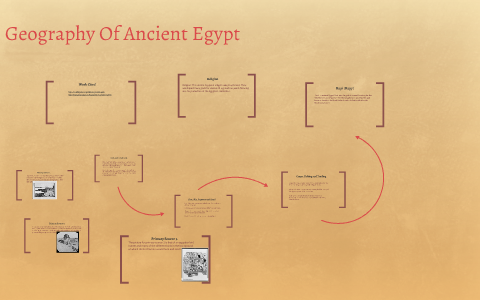 Geography Of Ancient Egypt by Andrew Szolnoky on Prezi