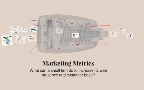 Marketing Metrics by Nick Brockmeier on Prezi