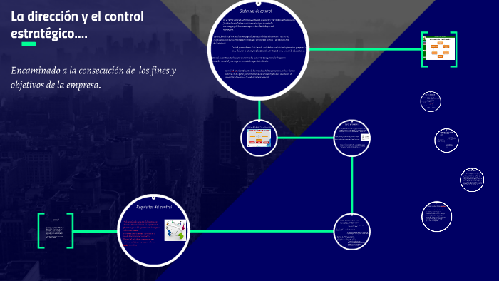 La direccion y el control estrategico.... by Paola Rodriguez on Prezi