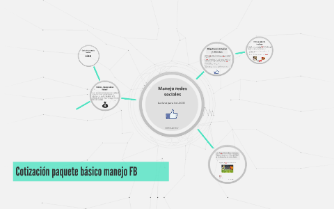 Manejo redes sociales by gabriel cazali on Prezi