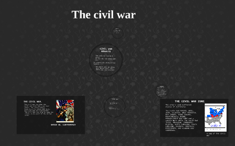 My civil war gallery by Wesley (Ninjayoshi765) on Prezi