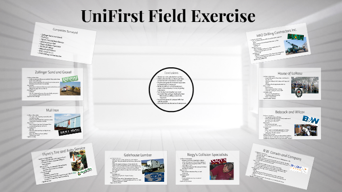 UniFirst Field Exercise by Maggie Data on Prezi
