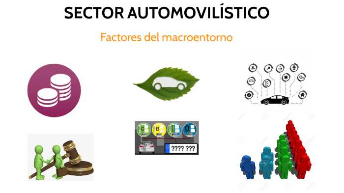 FACTORES MACROENTORNO By Ariadna Pérez On Prezi