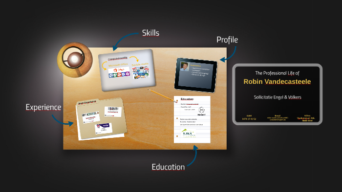 Robin Vandecasteele by Robin Vandecasteele on Prezi