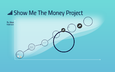 Show Me The Money Project by Aleya Robinson on Prezi