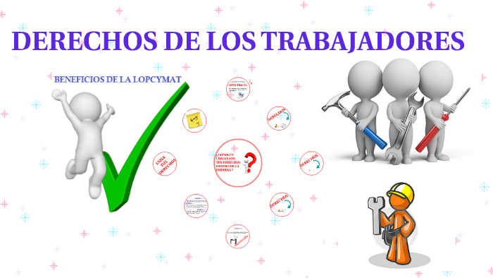 DERECHOS DE LOS TRABAJADORES by Yoner Cedeño on Prezi
