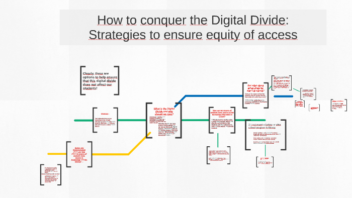 How to conquer the Digital Divide by Sarah Clement on Prezi