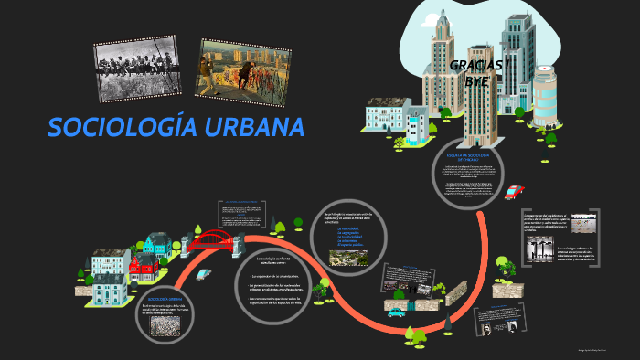 SOCIOLOGIA URBANA by paulina centeno