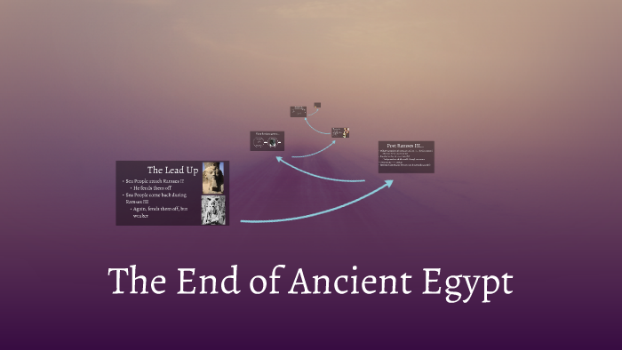 How Did Egypt End: Ancient Egypt History – EXBEO