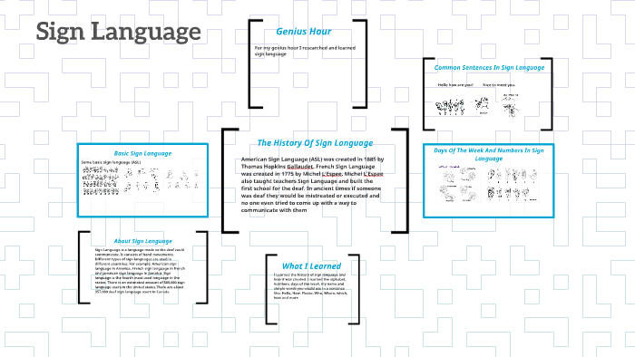 Sign Language by Tori Rodgers on Prezi