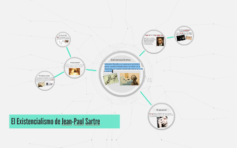 El Existencialismo de Jean-Paul Sartre by on Prezi Next