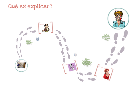 Qué es explicar? by Rocío Higuera on Prezi
