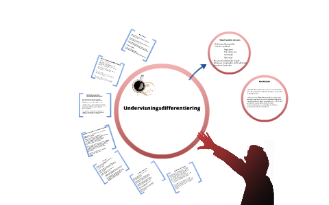 Undervisningsdifferentiering by Kenneth Drudgaard on Prezi