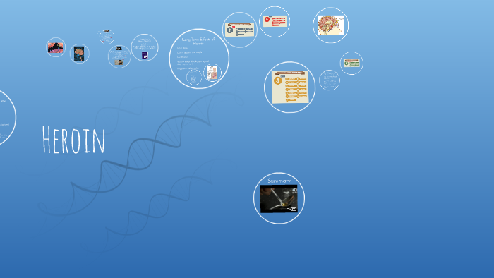 Heroin by Jessica Robinson on Prezi