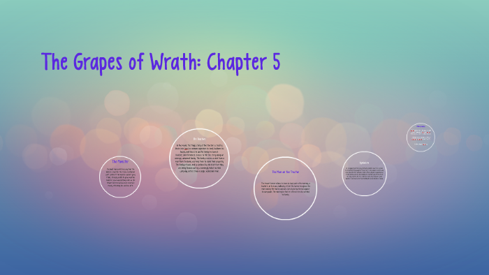 the grapes of wrath chapter 5 analysis